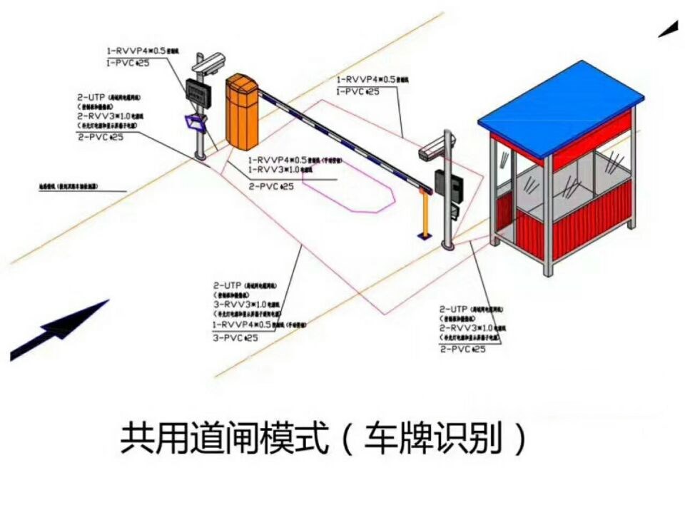 京山单通道车牌识别系统施工